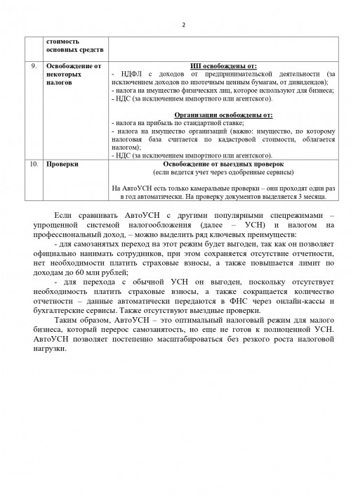 tablica_avtousn-1-_p0
