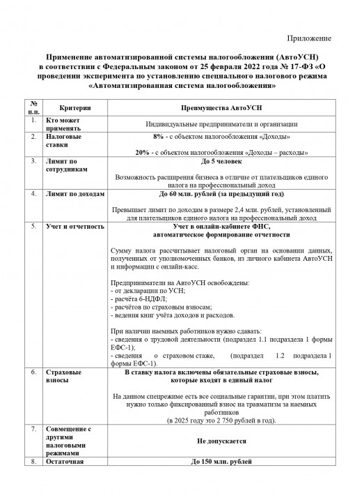 tablica_avtousn-1-_page-0